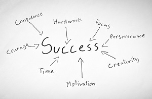 Steps to Launch Your Job Search